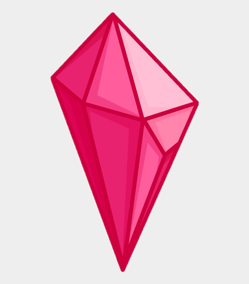 Amount of Rubies