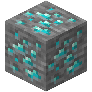 Amount of Cube