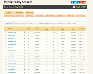 Meilleurs proxies et programmes pour accéder aux sites bloqués