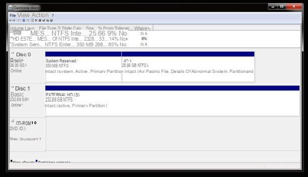 How to partition Windows 7 hard drive