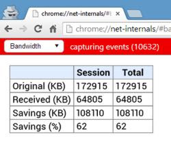 Activa el ahorro de datos en Chrome para Android y iPhone