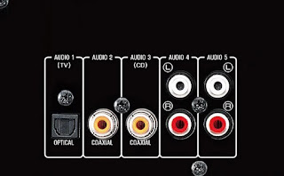 Cómo escuchar música de la televisión