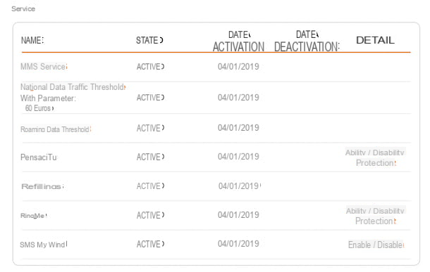 How to activate SMS My Wind