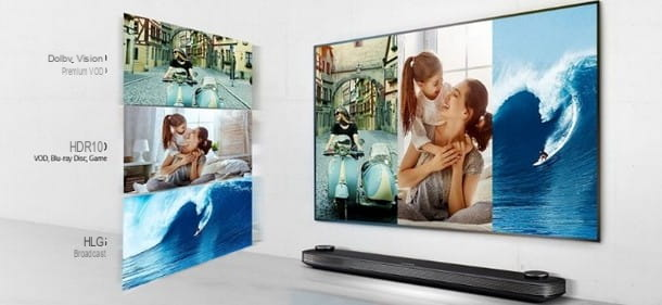 Comment activer HDR sur LG TV