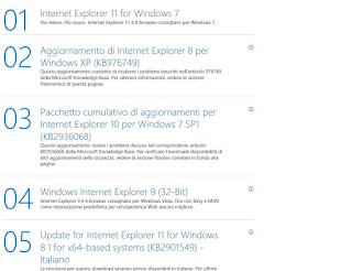 How to update PC browsers