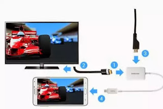 Use an Android smartphone as a media player for TV