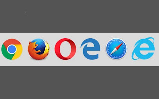 The safest browser: comparison of Chrome, Firefox and others