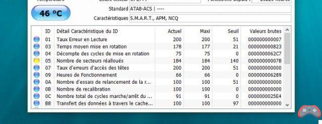 How to Check the Performance and Health of Your Hard Drive or USB Flash Drive