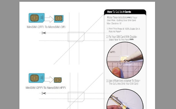 Comment activer l'iPhone sans SIM