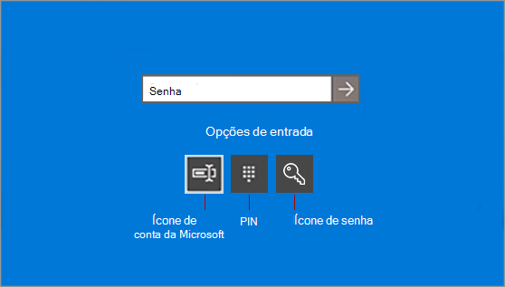 Cómo recuperar la contraseña de la cuenta de Microsoft de Windows 10