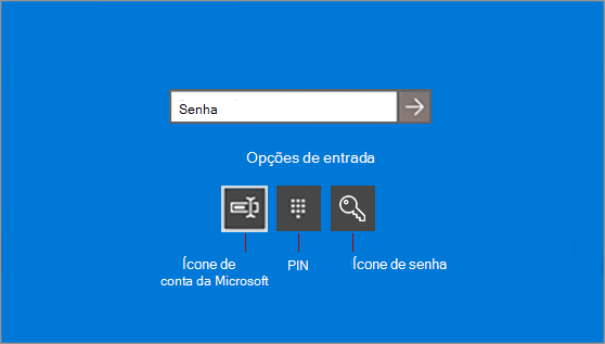 Como recuperar a senha da conta da Microsoft do Windows 10