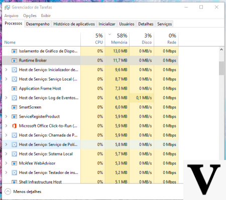 Windows 10, combien de RAM faut-il pour démarrer le système d'exploitation