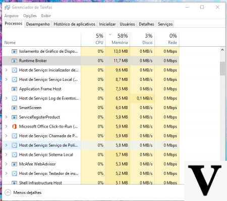 Windows 10, cuánta RAM se necesita para iniciar el sistema operativo