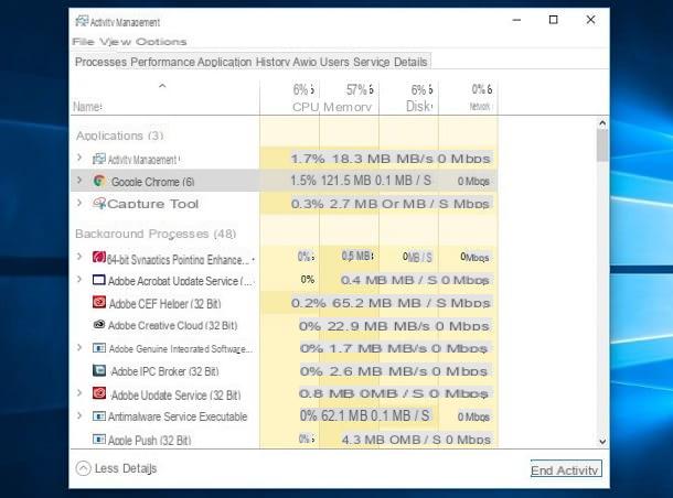 Cómo cerrar programas abiertos