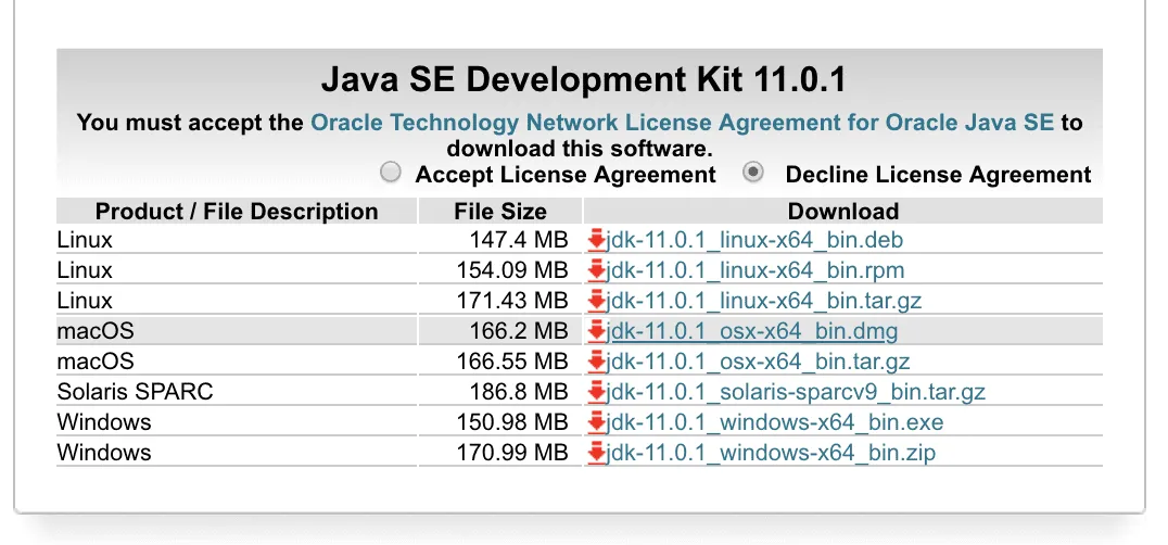 Instalar Java: cómo instalar Java 11 en Windows Mac y Linux
