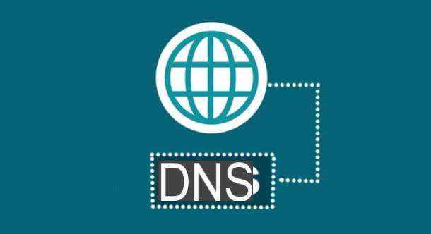 How to change DNS Windows 10