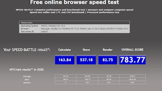 Browser speed test: which is faster between Chrome, Firefox, Edge and Opera