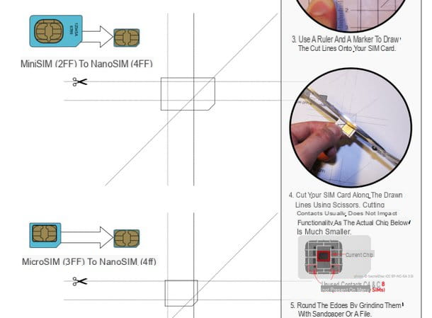 How to activate iPhone 5 without SIM