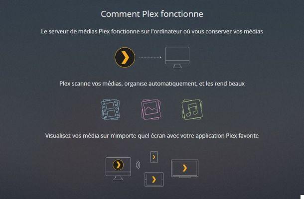 Plex Media Player and Server: cómo instalarlos y configurarlos